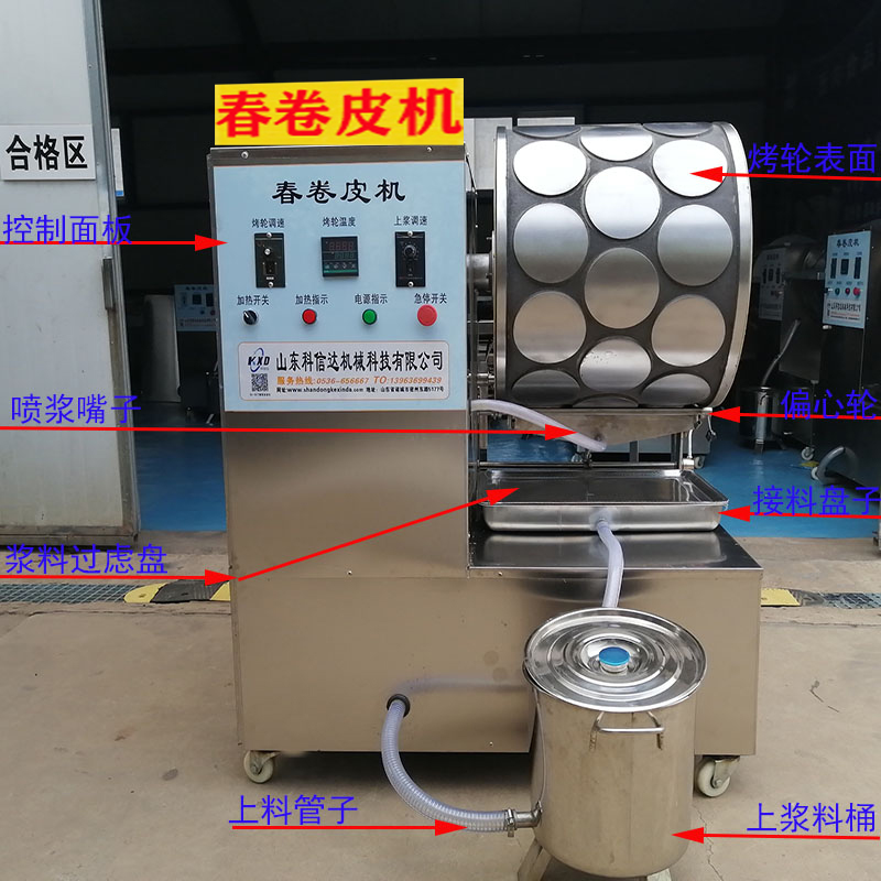 蛋皮機