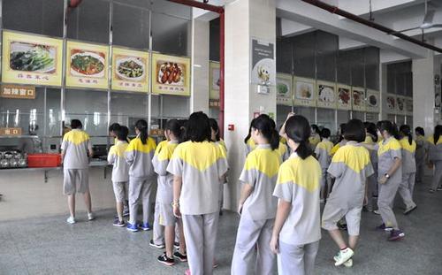 学校食堂管理