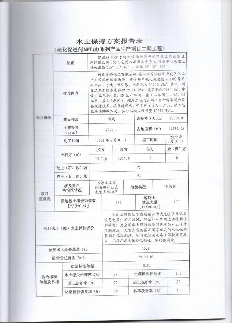 河北惠语化工有限公司