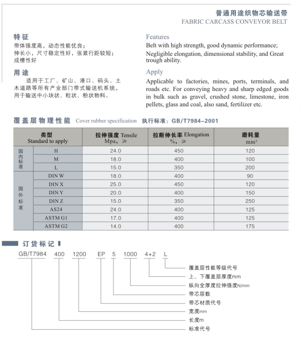 普通用途织物芯输送带