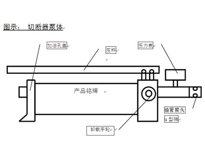 锚索切断器