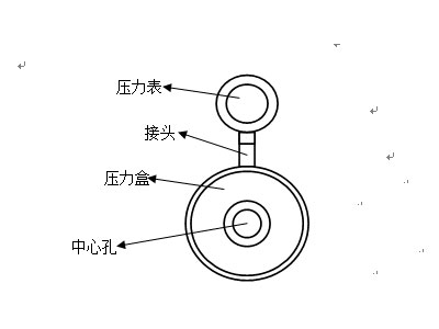 锚杆锚索测力计