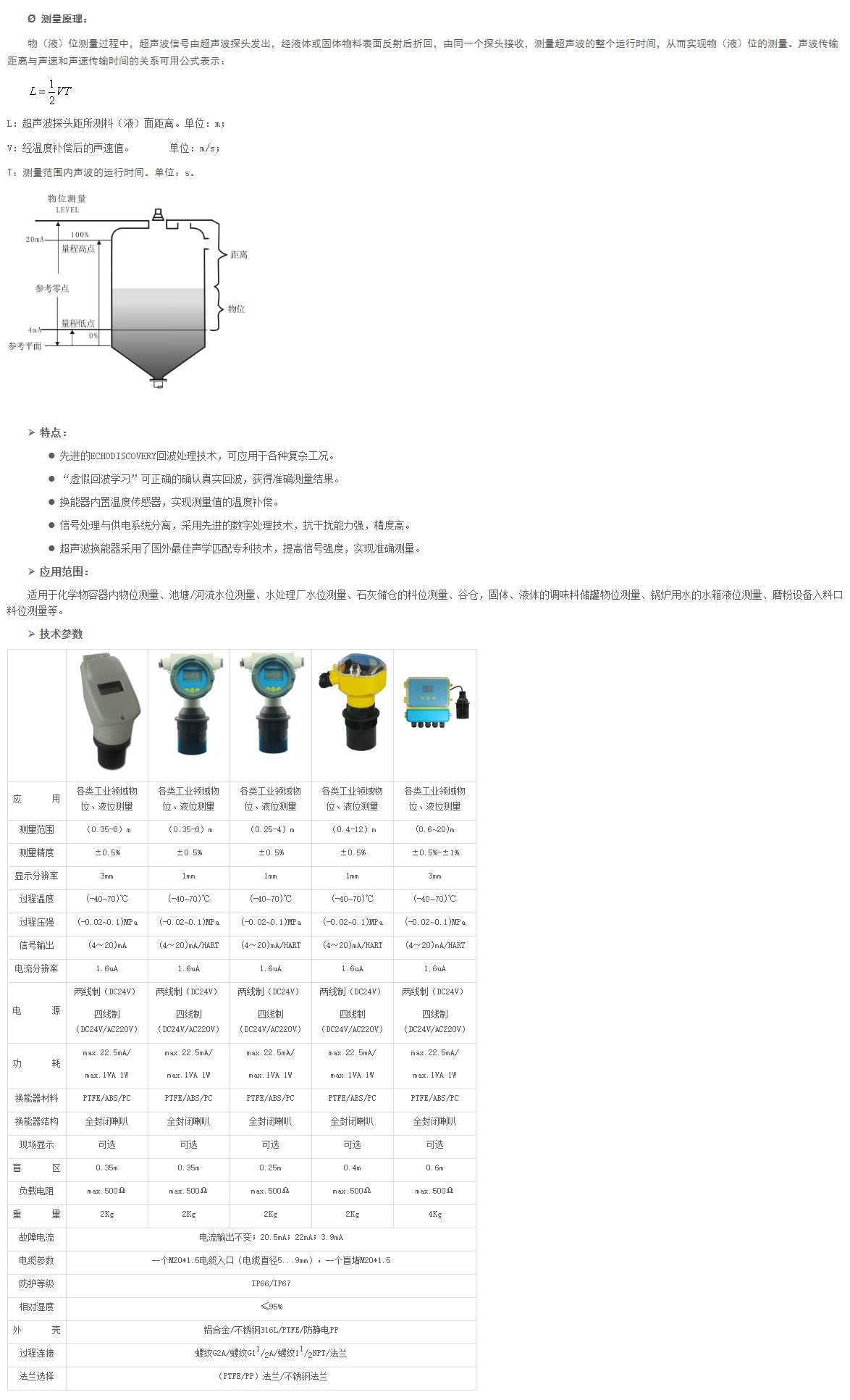 超声波液位计