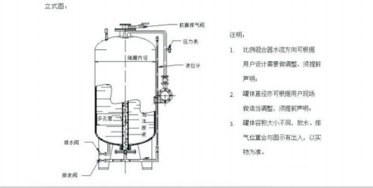 消防器材