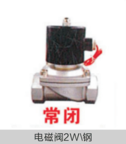 阀门