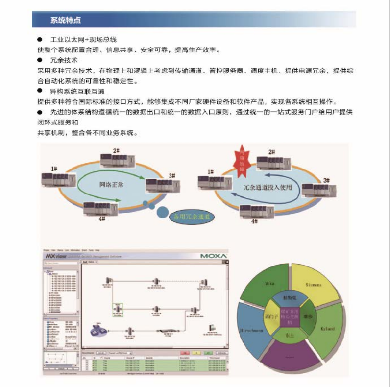 智能生产系统