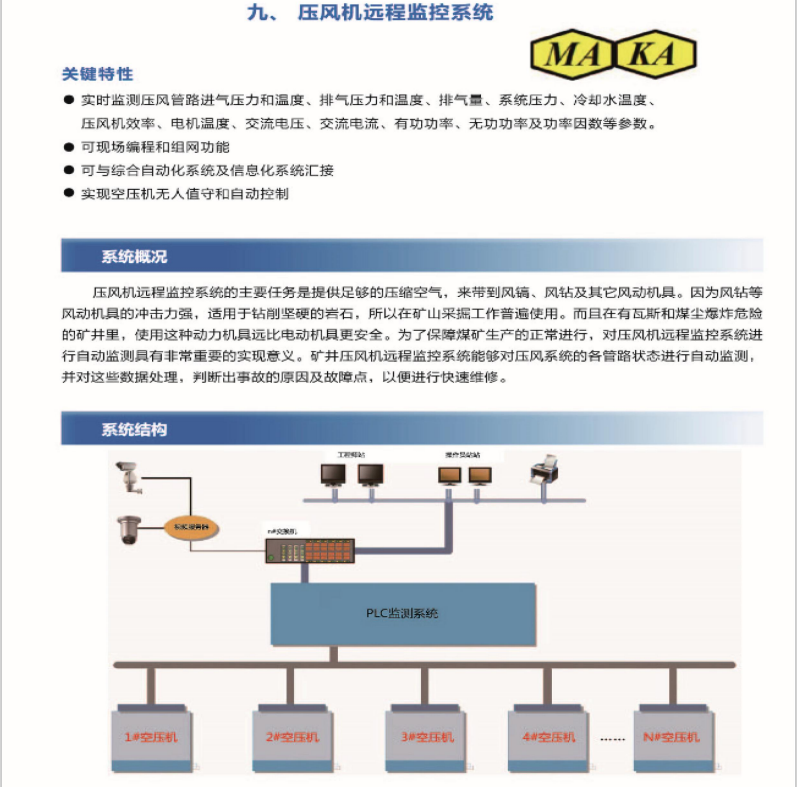 智能生产系统