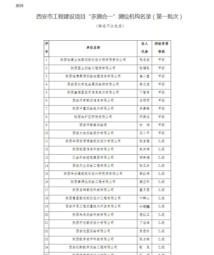 中介服务超市