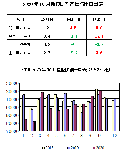 河北惠语化工有限公司