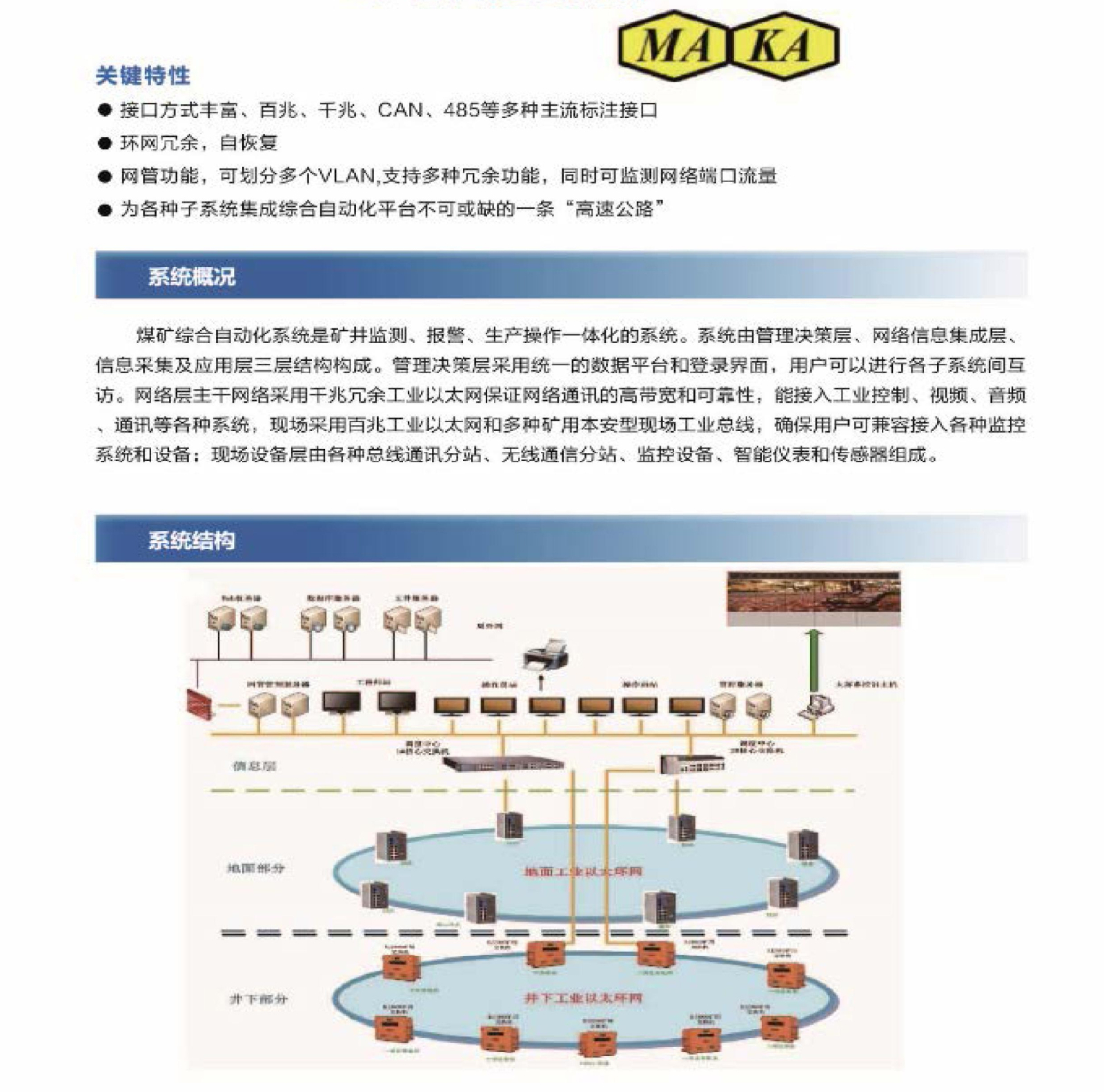 全矿井工业以太网