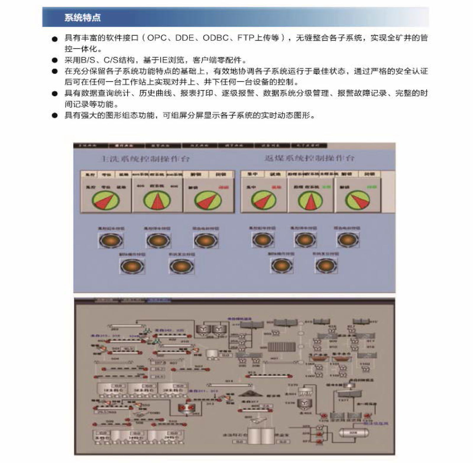 煤矿地面生产及洗选集中控制系统