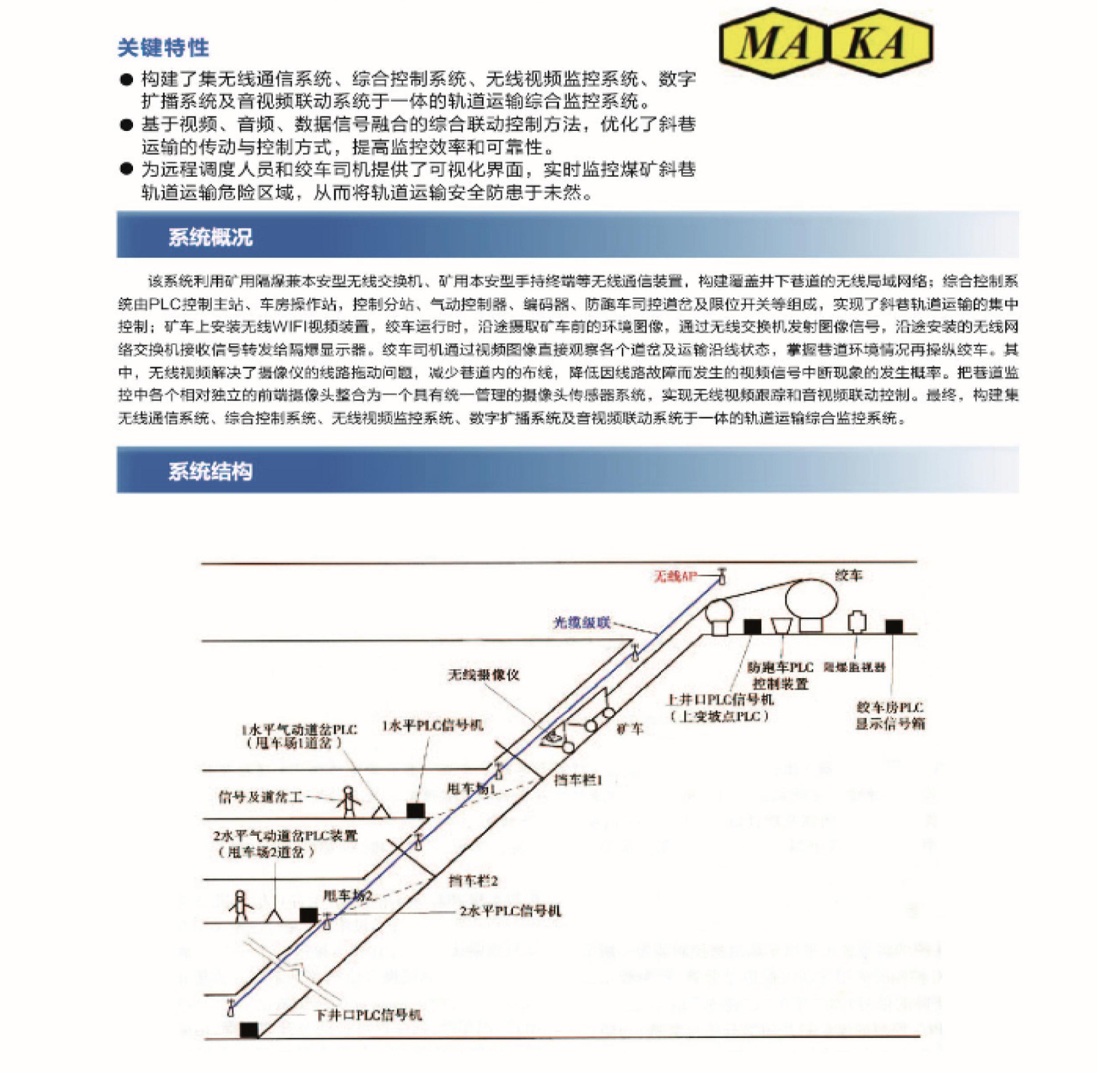 煤矿斜巷轨道运输无线音视频联动监控系统