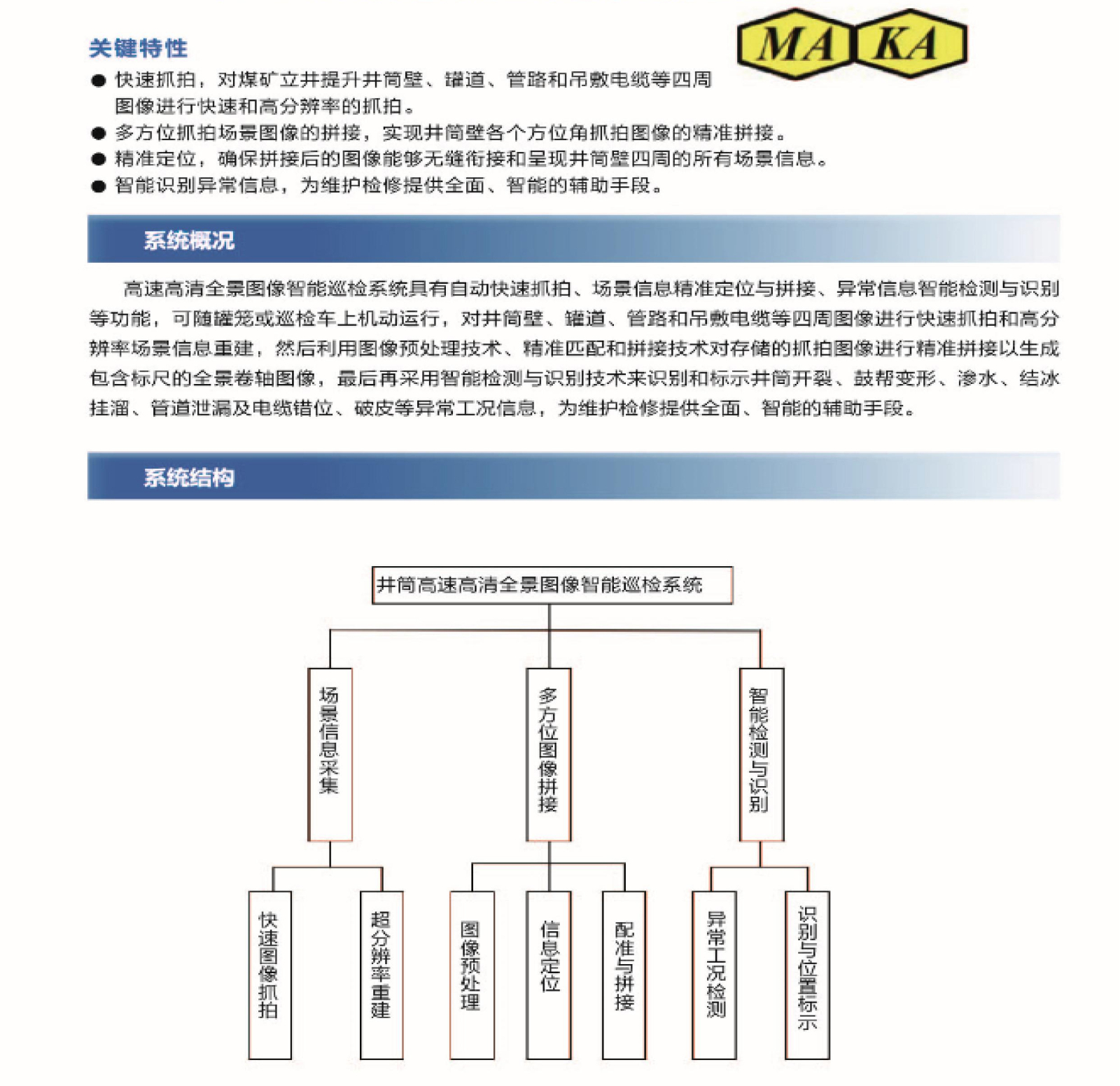 井筒高速高清全景图像智能巡检系统