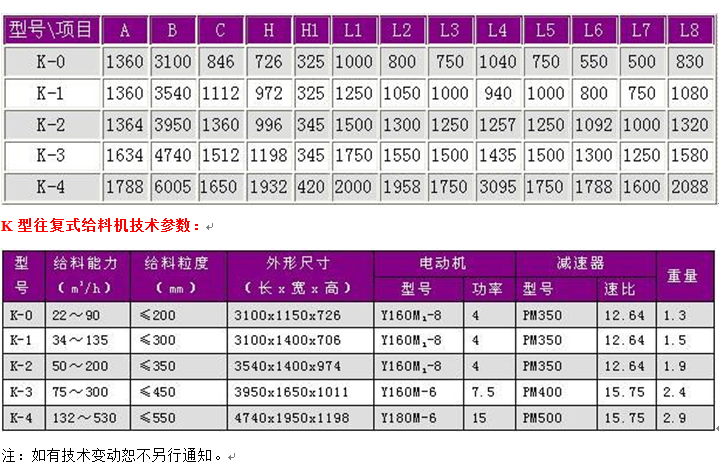 K型往复式给料机