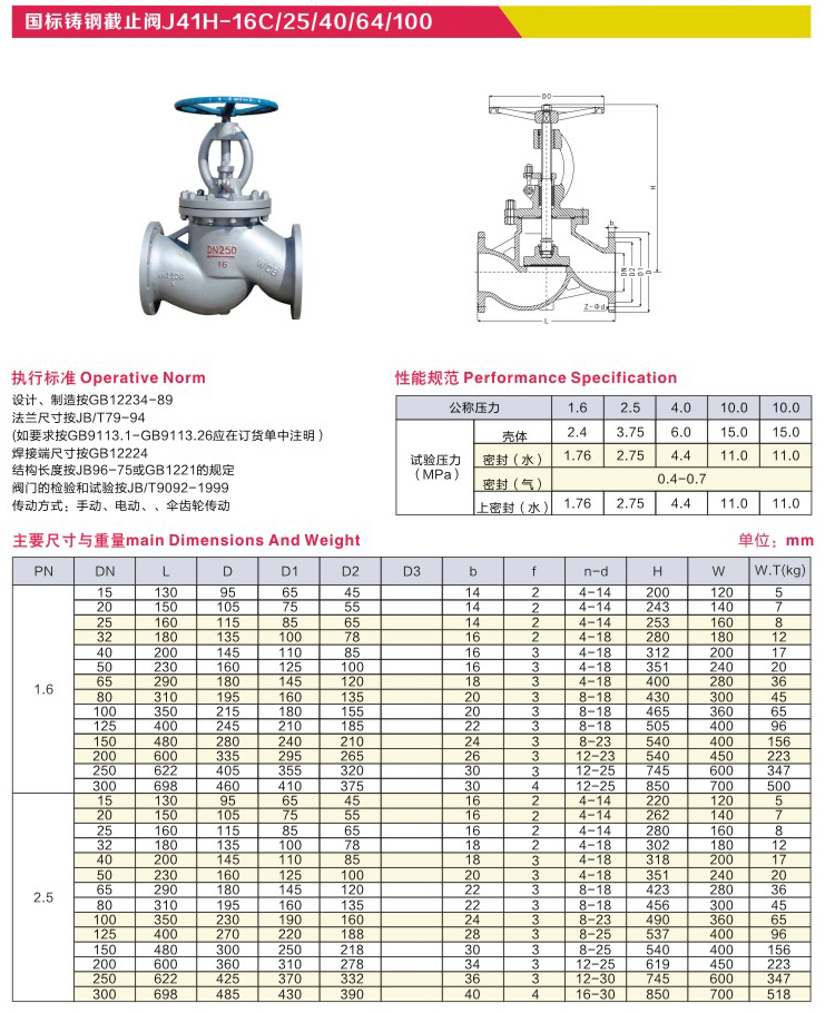 国标铸钢截止阀