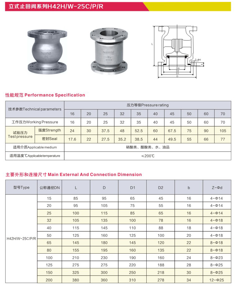 立式止回阀系列