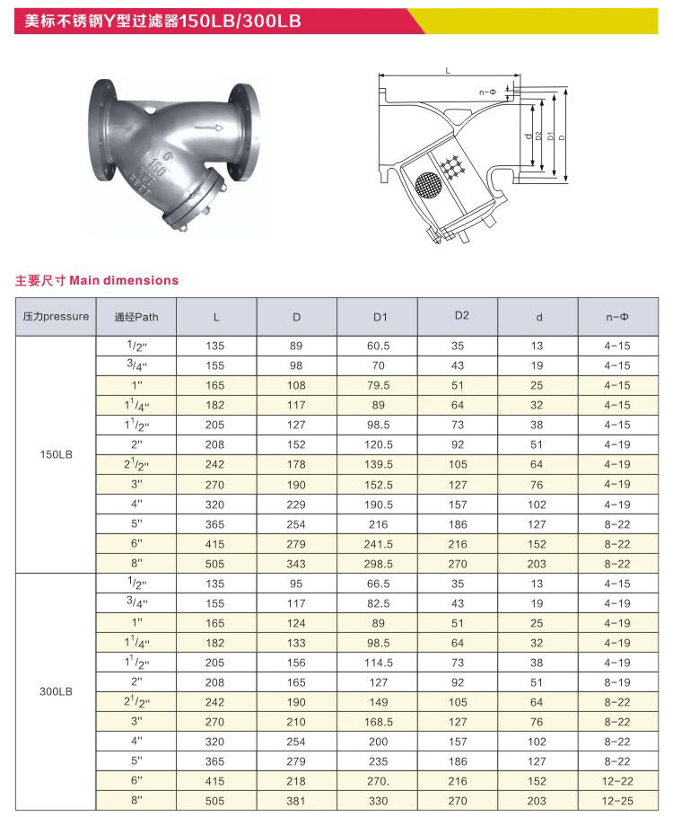 美标不锈钢Y型过滤器