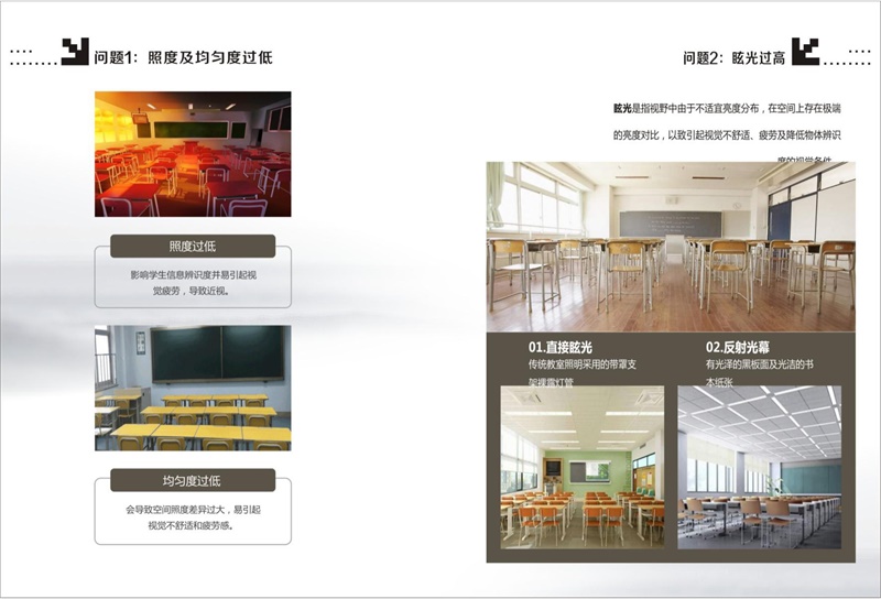 教育照明