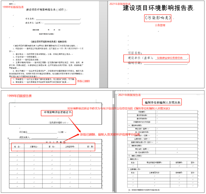 新旧对比及编制要点分析（污染影响类）新版《建设项目环境影响报告表》发布！