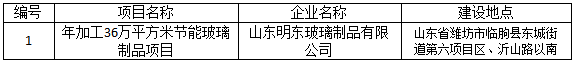 山东明东玻璃制品有限公司年加工36万平方米节能玻璃制品项目竣工环境保护验收公示