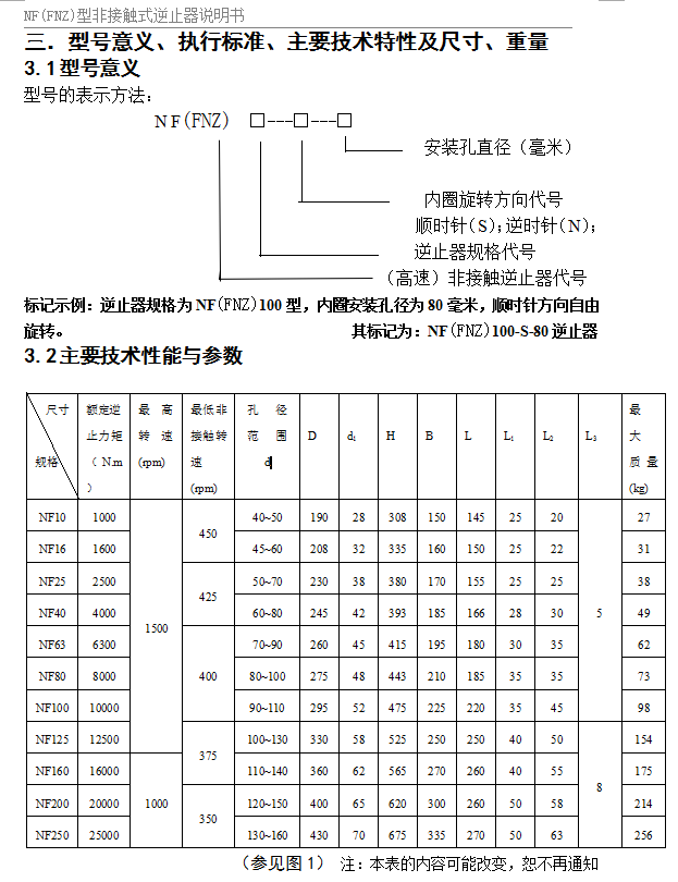 NF系列非接触式逆止器