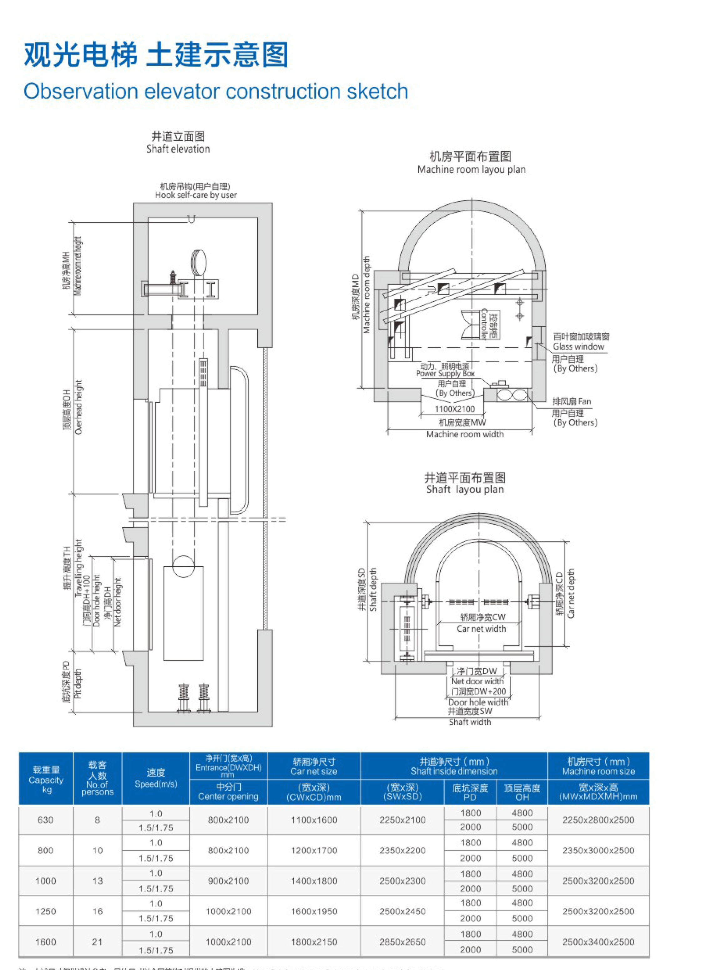 福建观光电梯