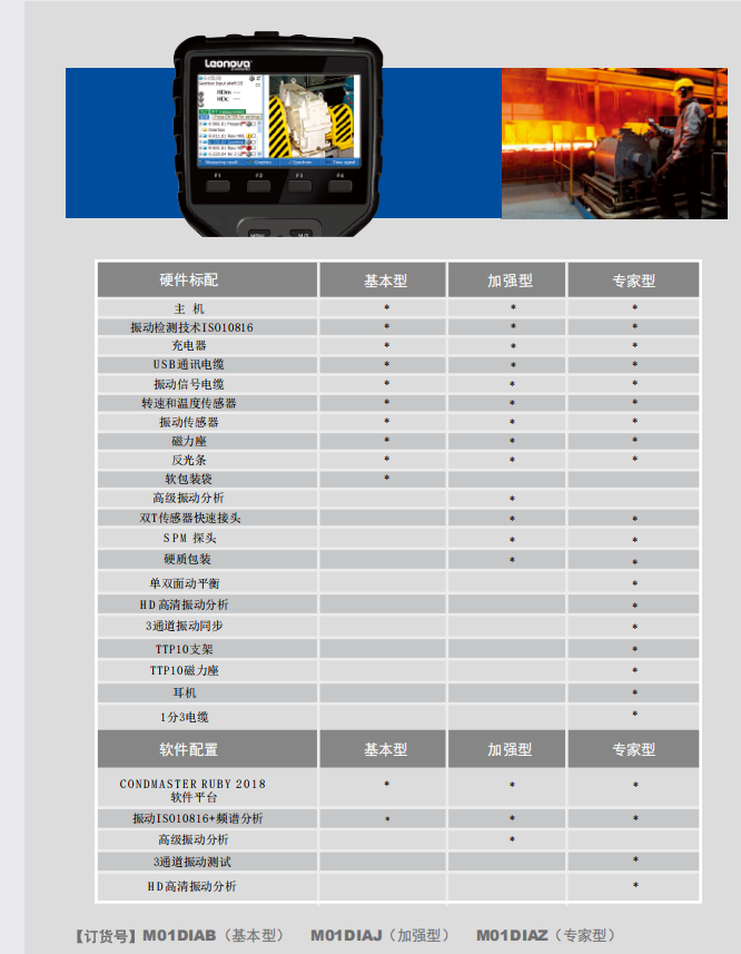 离线精密诊断系统