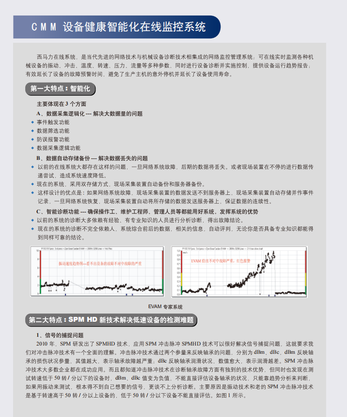 设备健康智能化在线监控系统