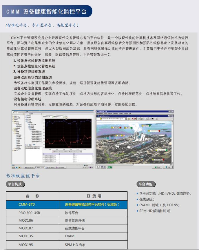 数字化设备智能管控平台 CMM