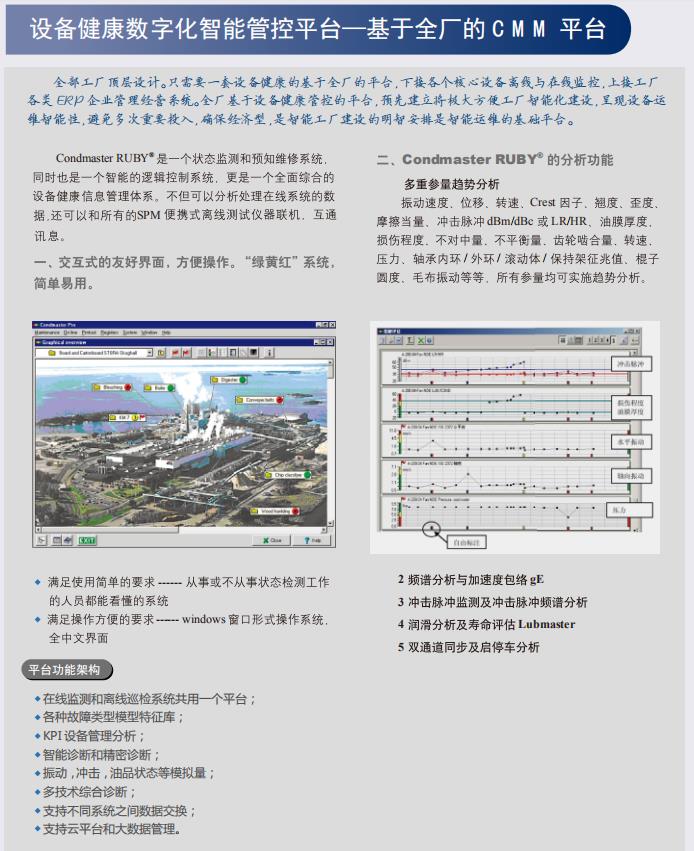 数字化设备智能管控平台 CMM