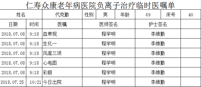 1611133951600548.png 病患案例