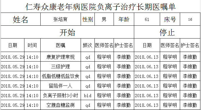 1611135124696961.png 病患案例