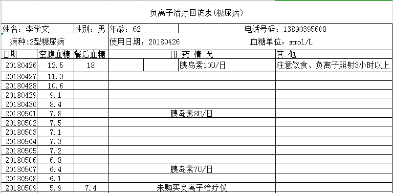 1611136728134124.png 病患案例