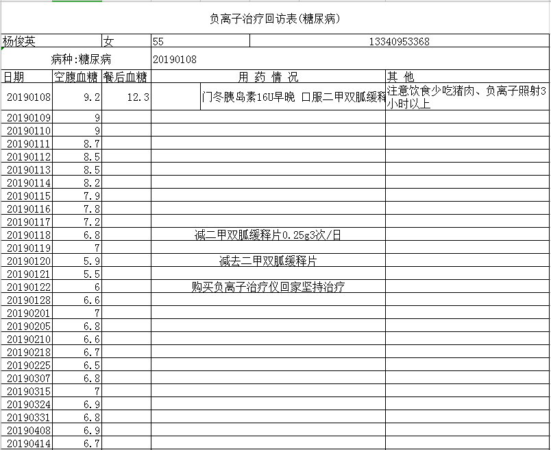 1611137701464176.png 病患案例