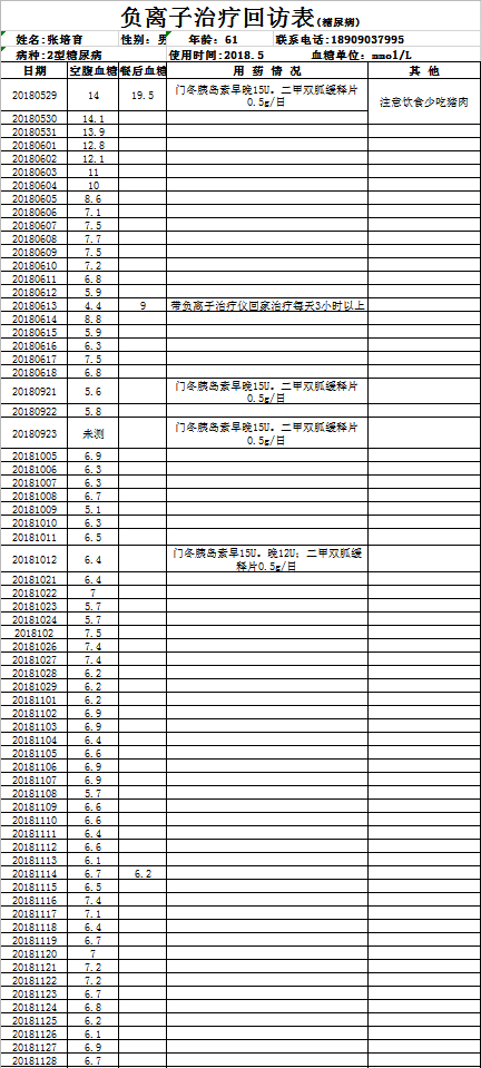 1611138293617491.png 病患案例