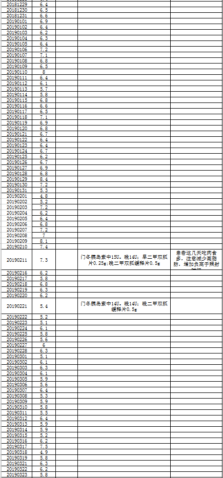 1611138350661776.png 病患案例