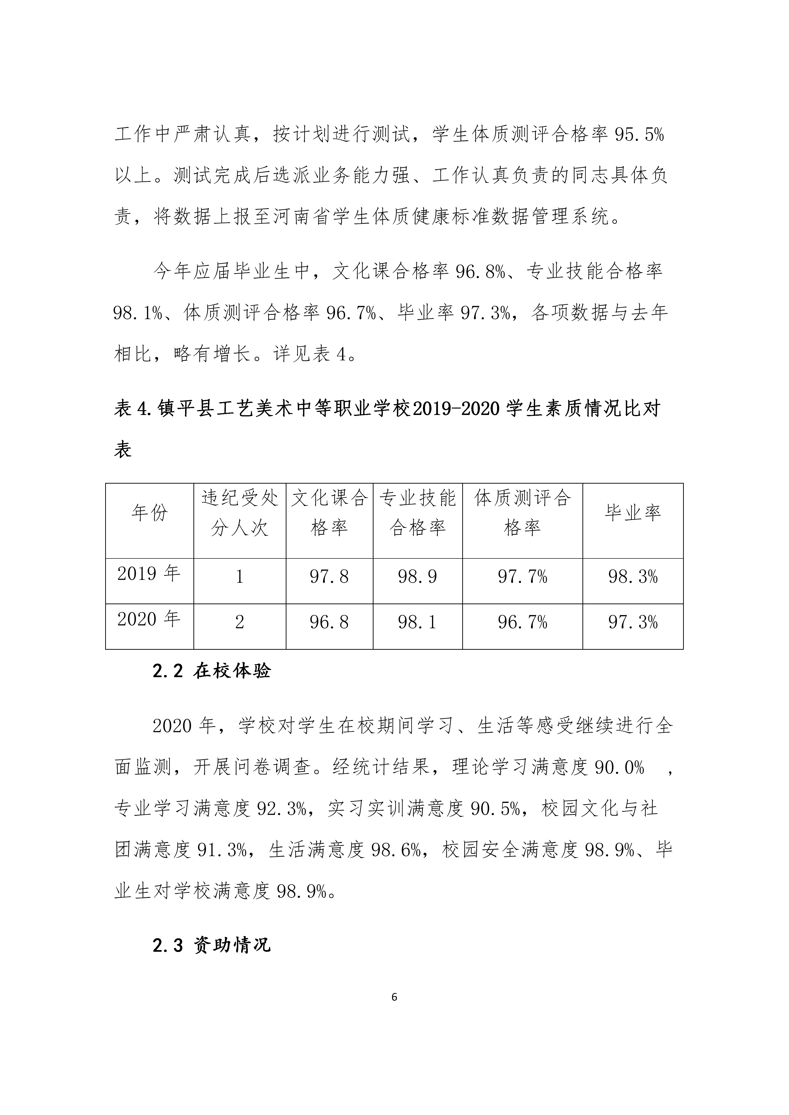 镇平县工艺美术中等职业学校 质量年度报告