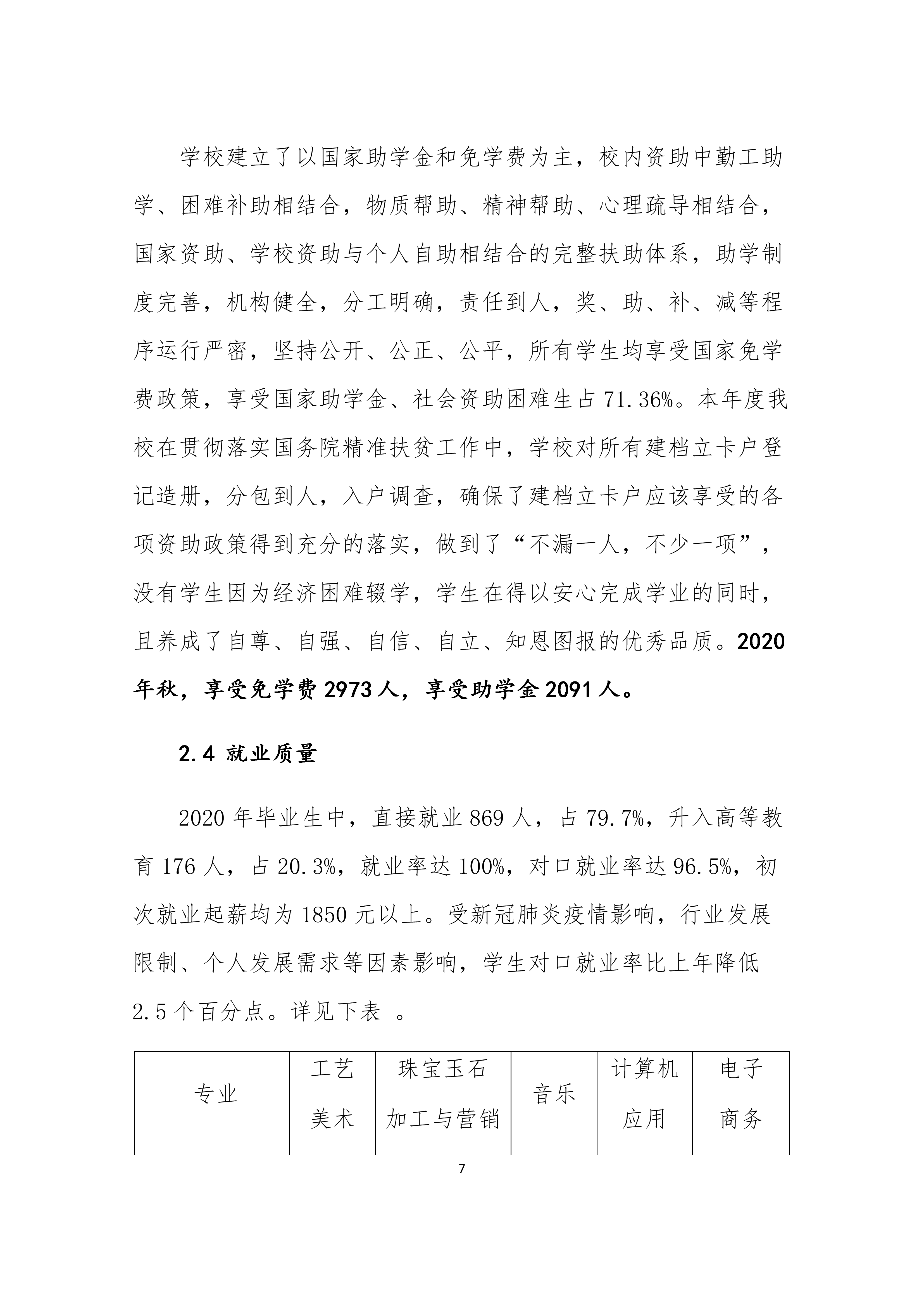 镇平县工艺美术中等职业学校 质量年度报告
