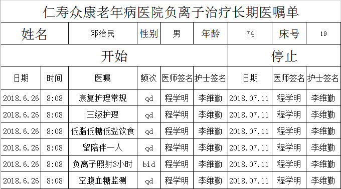 1611279361116456.png 病患案例