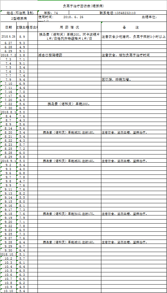 1611279565250598.png 病患案例