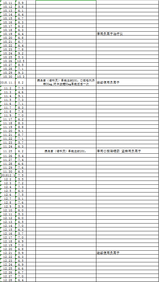 1611279574619519.png 病患案例