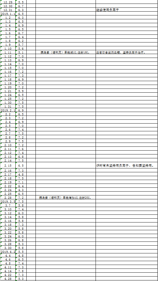 1611279584894303.png 病患案例