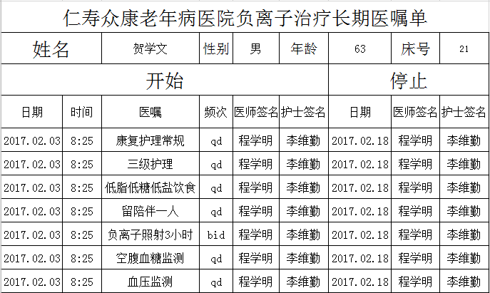 1611280068268599.png 病患案例