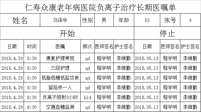 1611281191638519.png 病患案例