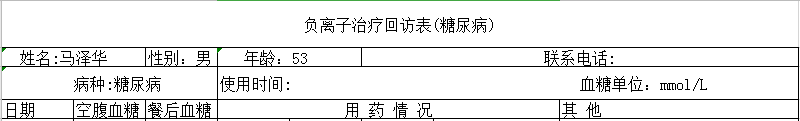1611281309740880.png 病患案例
