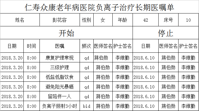 1611282020608351.png 病患案例