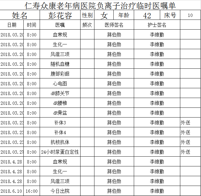 1611282060658044.png 病患案例