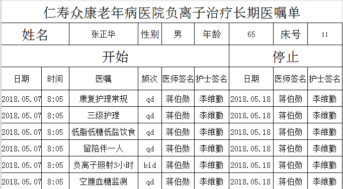 1611283065844202.png 病患案例