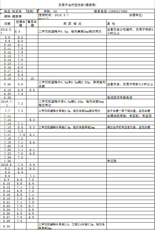 1611283176173175.png 病患案例