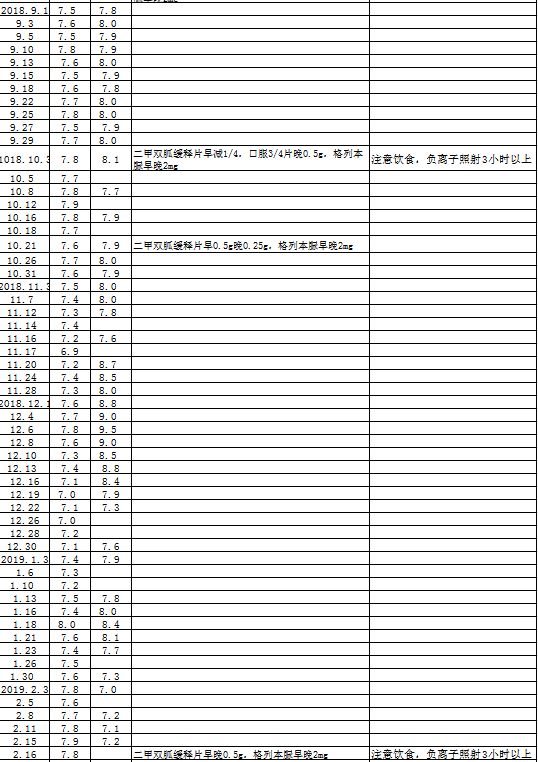 1611283229560503.png 病患案例